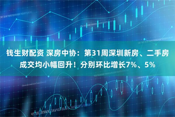钱生财配资 深房中协：第31周深圳新房、二手房成交均小幅回升！分别环比增长7%、5%